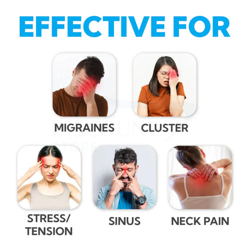 Migraine Relief Cap – Hot & Cold Therapy for Headache & Stress Relief