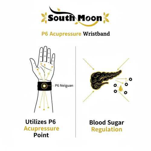 🌙 South Moon P6 Acupressure Wristband